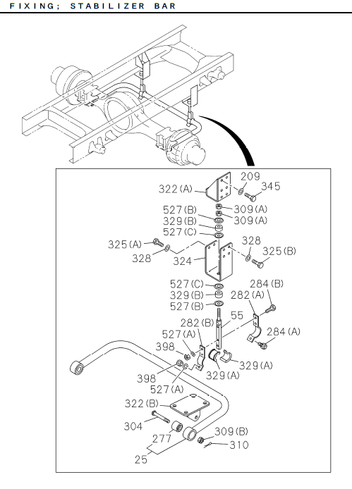 Partial Engine